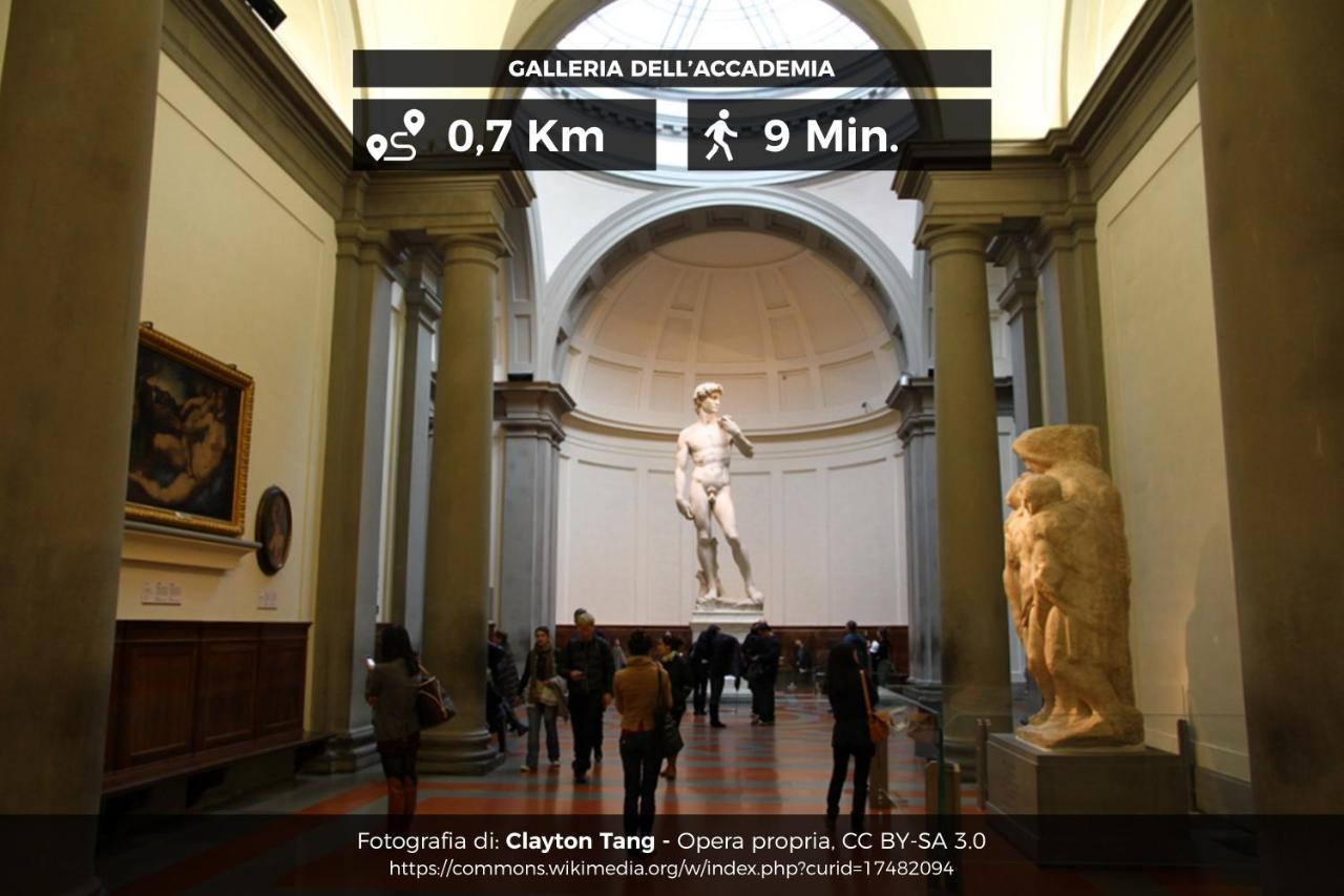 Il Cuore Di Firenze + Corte Privata+ Wifi+Ac Екстериор снимка