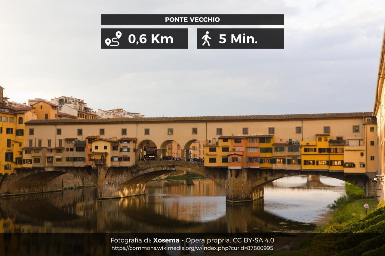 Il Cuore Di Firenze + Corte Privata+ Wifi+Ac Екстериор снимка